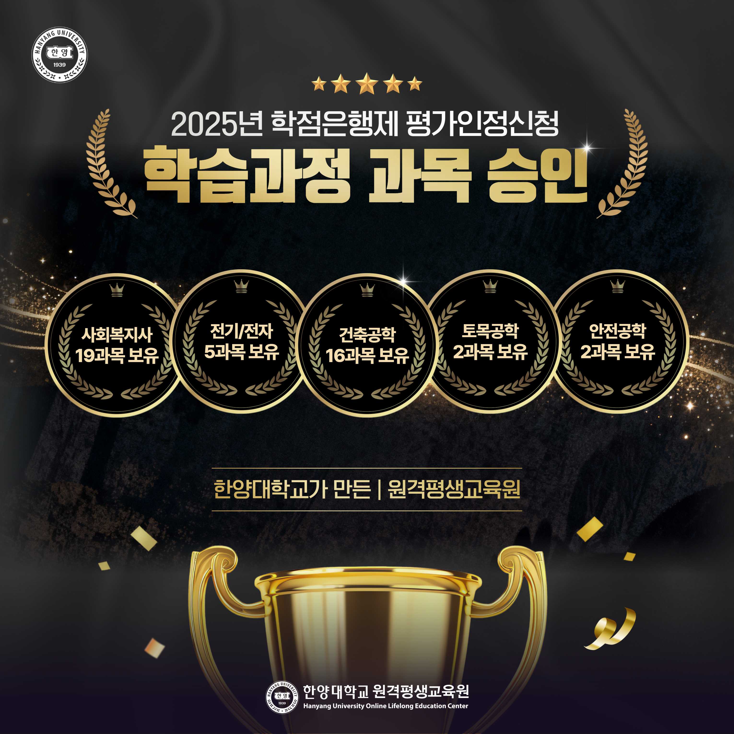 교육부인정정식평가인정학점은행제교육훈련기관