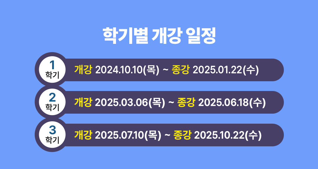 학기별개강일정 1학기 24.10.10-25.1.22 / 2학기 25.3.6-25.6.18 / 3학기 25.7.10-25.10.22